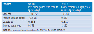 Pkg Films article image4