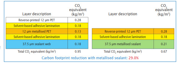Pkg Films article image6